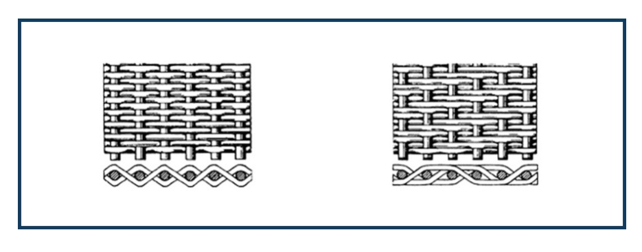 The_difference_between_welded_wire_mesh_and_woven_wire_mesh_and_expanded_metal_and_perforated_metal_02.png