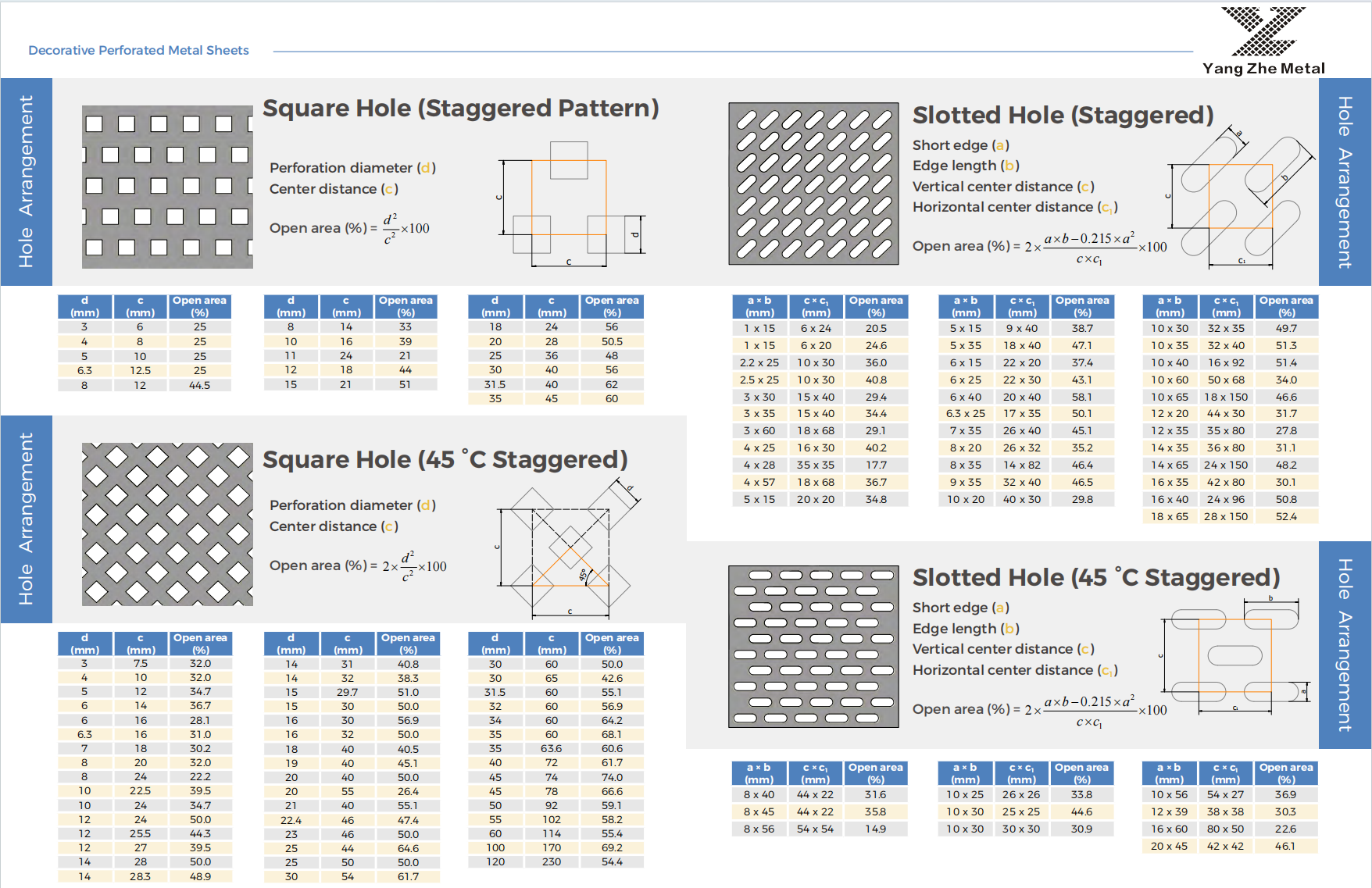 Square hole and hexagon perforated metal .png