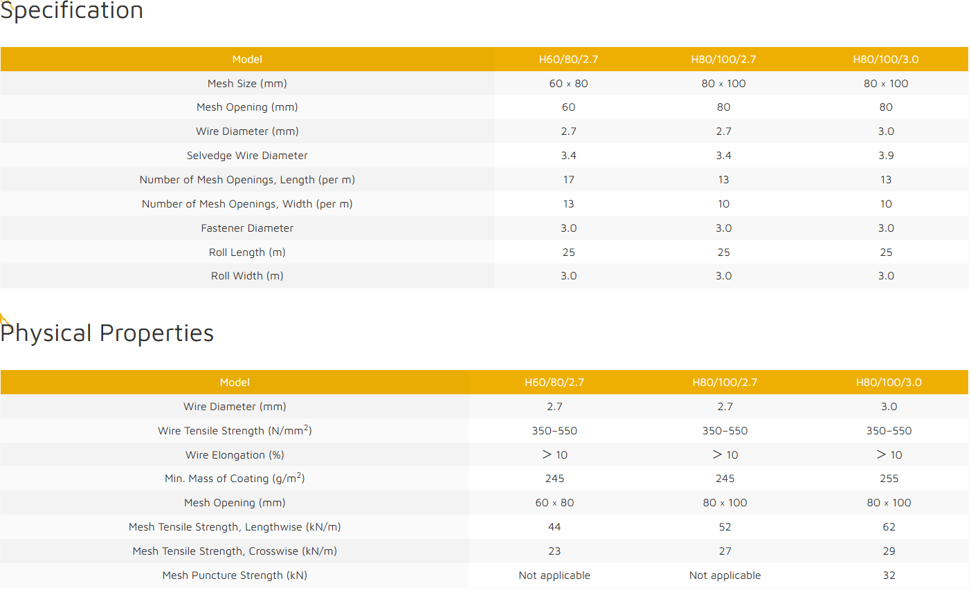 bird guard solar panels.png
