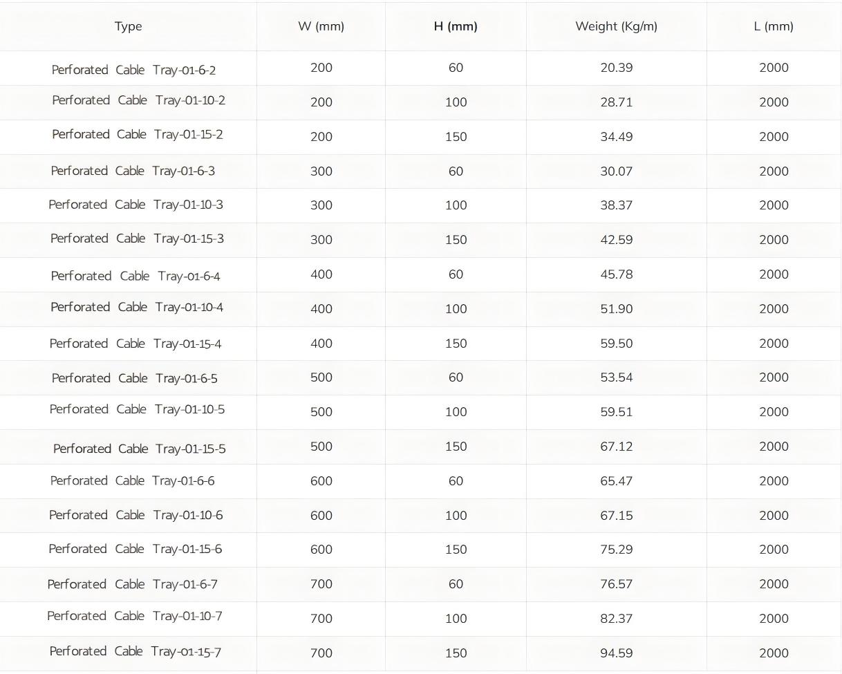 perforated-cable-tray-specification.jpg