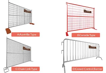 Australia Temporary Fence vs Canada Temporary Fence Panels