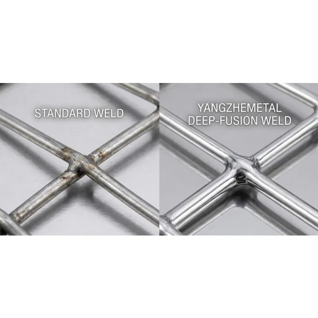 Ultimate Procurement Guide: Selecting High-Performance Wire Mesh Cable Trays